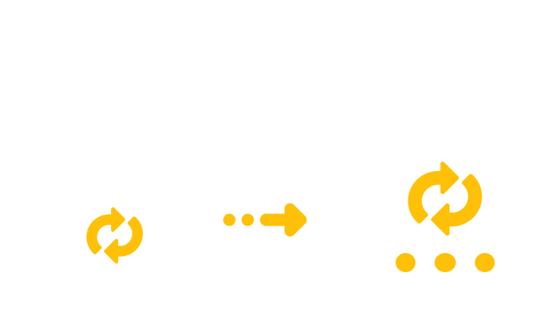 Converting CPIO to LZMA